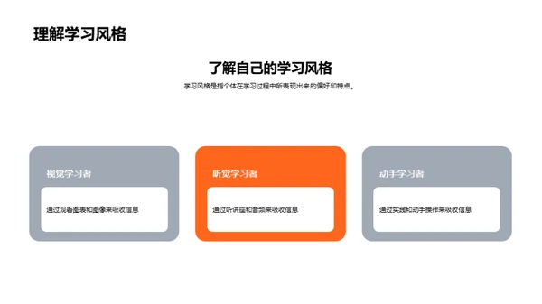 现代学习策略解析