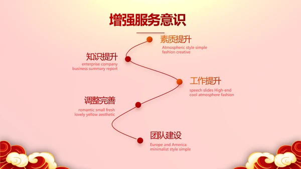 红色喜庆迎新春春节晚会年会PPT