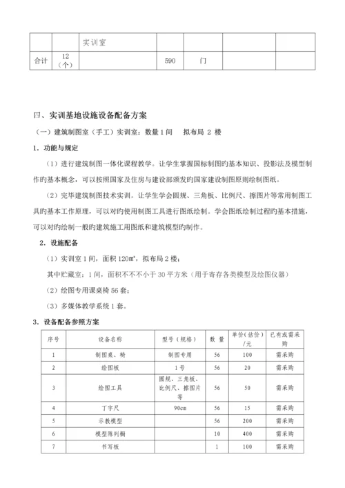 优质建筑综合施工专业实训室建设专题方案.docx