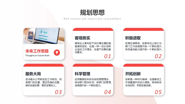 竞聘个人简历通用PPT母版