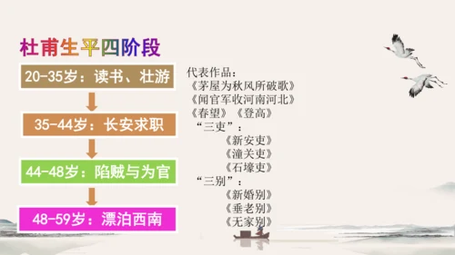 21 古代诗歌五首 望岳 课件（共24张PPT）