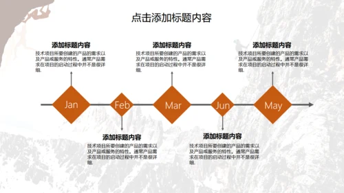 勇者赢战2021工作计划总结通用PPT模板