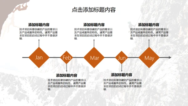 勇者赢战2021工作计划总结通用PPT模板