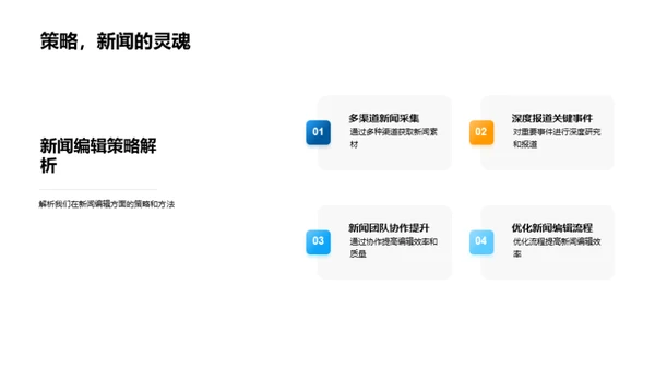 新闻编辑年度回顾