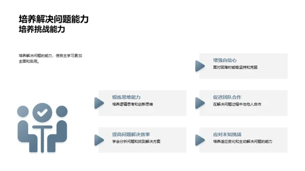 自主学习全解析