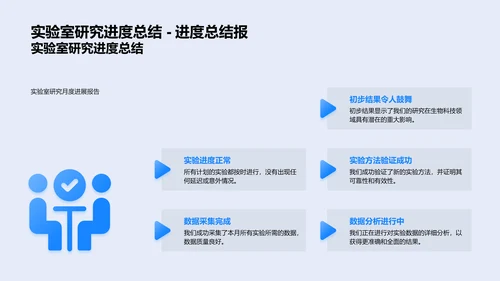 生物研究月报PPT模板