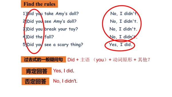 Module7 Unit1 Did you take Amy's doll 同步备课课件（含flas