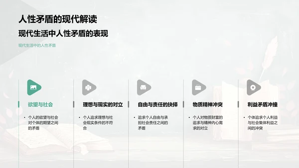 《红楼梦》人性冲突课程PPT模板