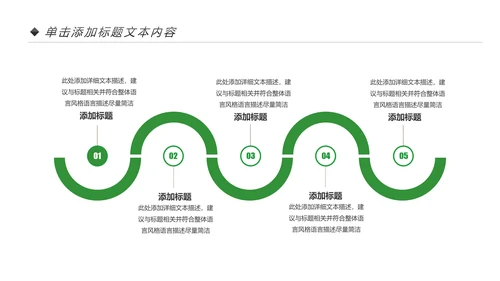 绿色环保低碳创建文明城市动态PPT模板