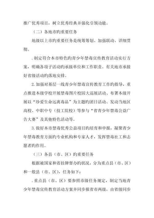 珍爱生命远离毒品青少年禁毒宣传教育活动方案.docx