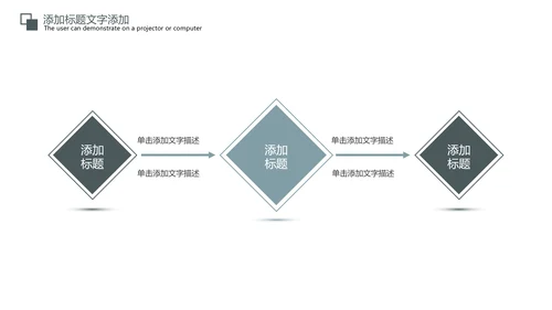 金融证券理财行业工作汇报PPT模板