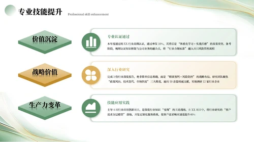 绿色简约工作汇报PPT模板