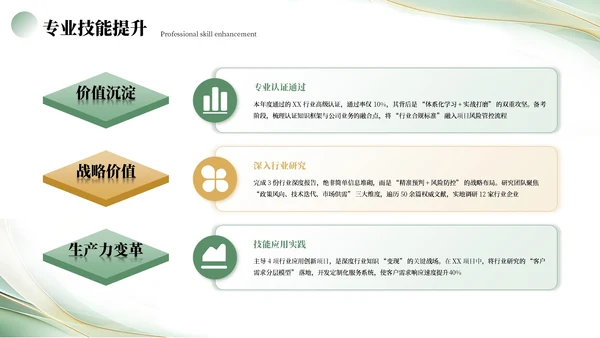 绿色简约工作汇报PPT模板