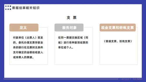 会计财务审计公司财税基础知识培训通用PPT课件模板