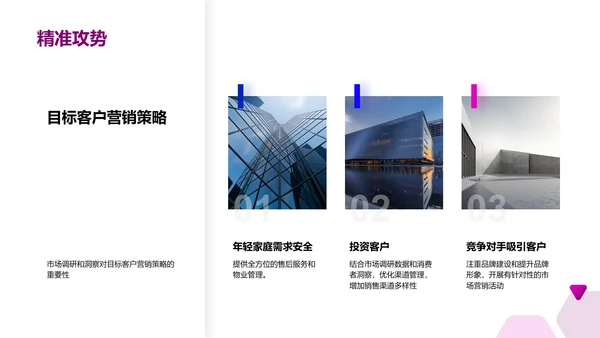 房地产市场营销策略
