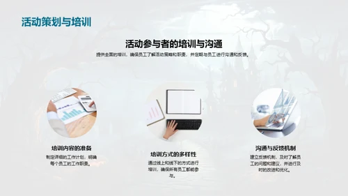 万圣节营销全攻略