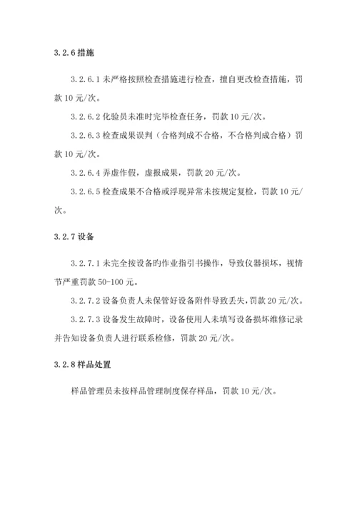 化验室日常管理及考核制度.docx