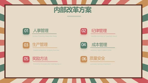 青春正能量团委五四青年节共青团PPT