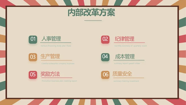 青春正能量团委五四青年节共青团PPT