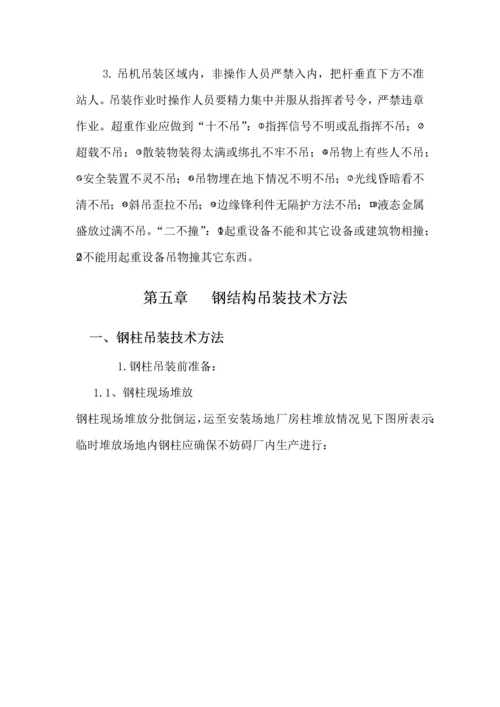 吊装专项安全综合标准施工专业方案.docx