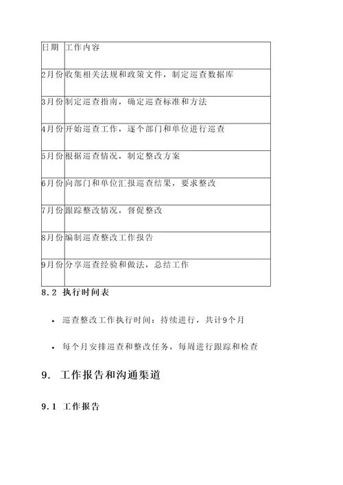 2018巡查整改工作方案