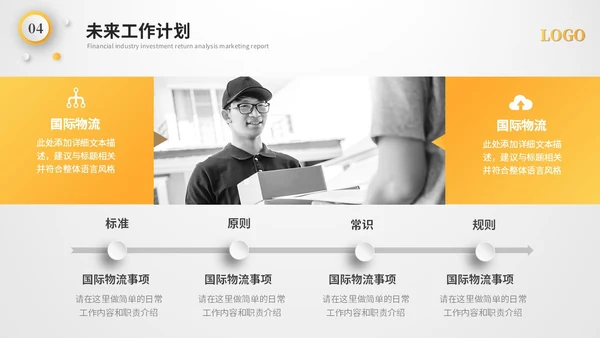 黄色微粒体国际物流工作总结工作汇报述职报告ppt模板