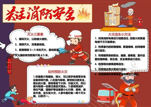 关注消防安全Word小报