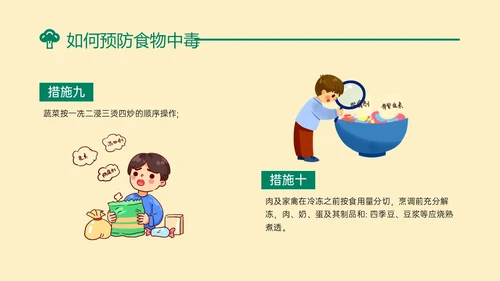 黄绿色简约卡通预防食物中毒知识培训PPT模板食品安全