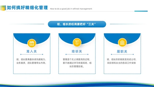 简约风蓝色班组精细化管理企业团队建设管理商务培训PPT