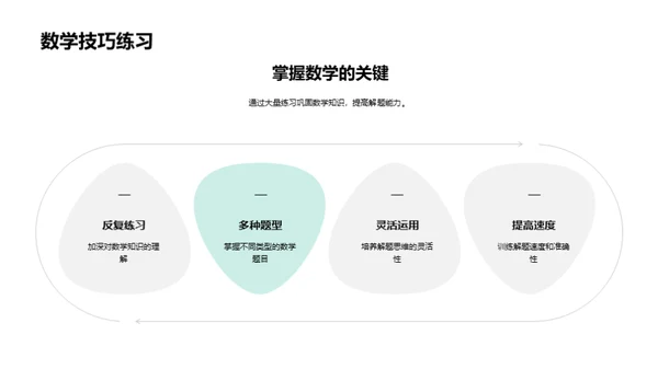 初二数学解题策略