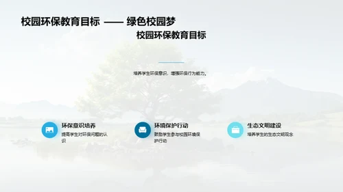 绿化校园，家庭环保行动