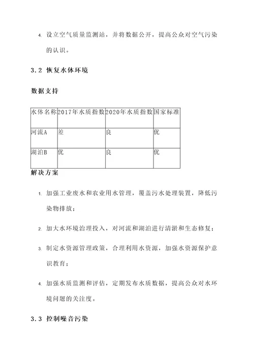 周边环境治理工作方案