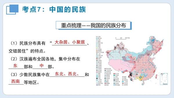 串讲 中国的疆域和人口2023-2024学年八年级地理上学期期末考点大串讲（商务星球版）（共51张P