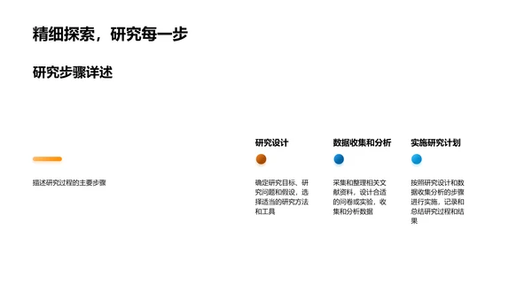 哲学开题报告PPT模板