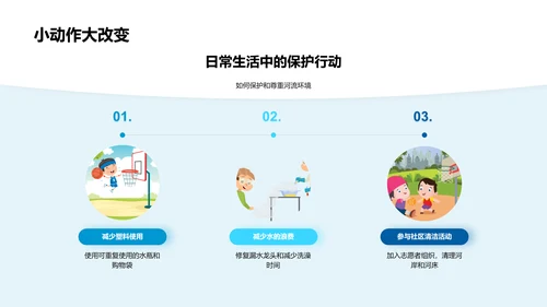 河流科学知识讲解PPT模板