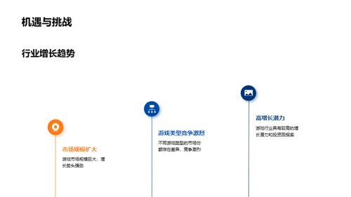 游戏行业投资分析