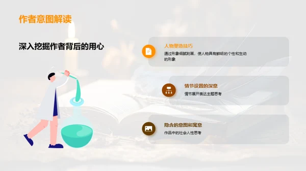 名著解读与应用