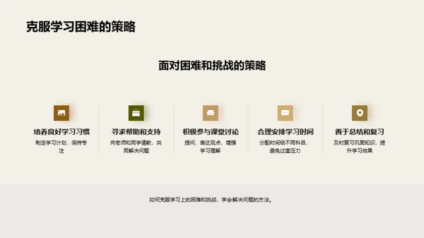 三年级：挑战与乐趣