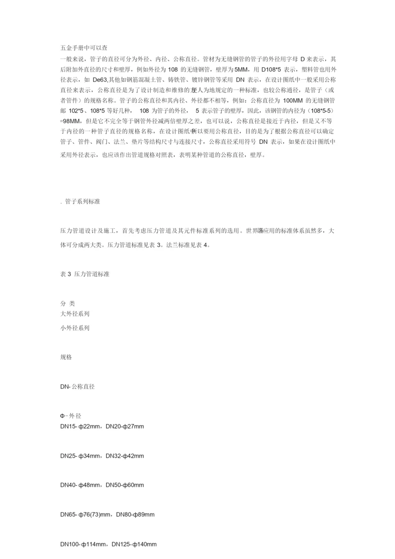 镀锌钢管外径.docx