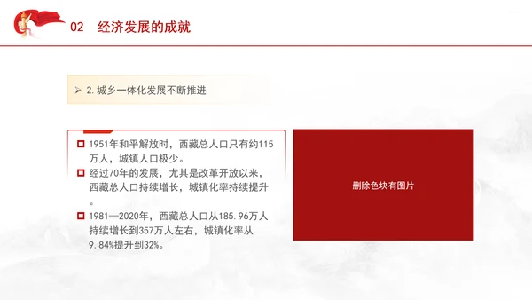 西藏经济发展史中的历程成就和经验ppt
