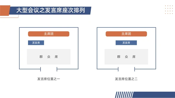 蓝色商务礼仪培训课件拜访礼仪PPT模板文明礼仪