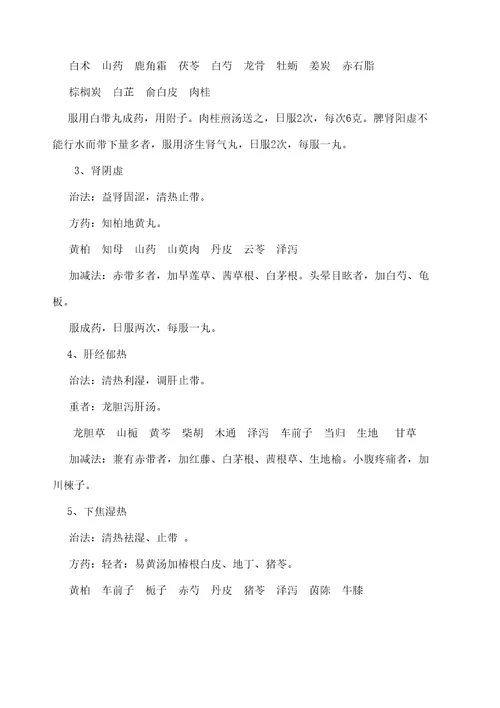 带下病中医诊疗常规