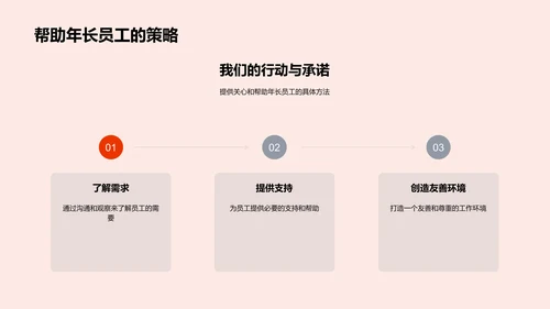 企业敬老文化宣讲