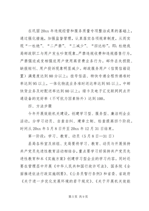 邮政局机关交通建设方案 (2).docx