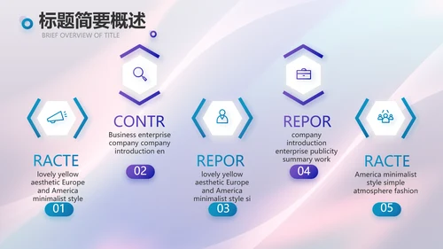 大气网红经济商业计划书动态PPT模板