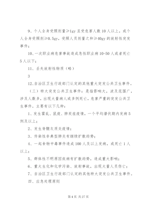 卫生监督所突发应急处理预案.docx