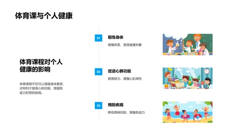 体育课程的深度解读PPT模板
