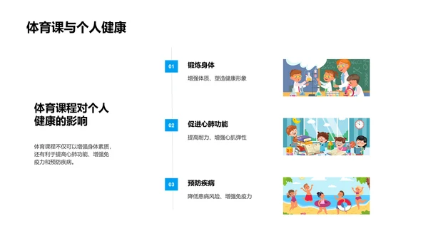 体育课程的深度解读PPT模板