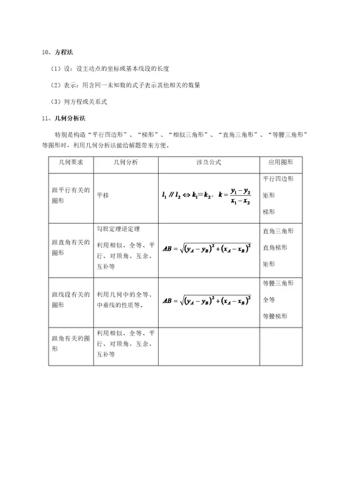 中考数学二次函数综合压轴题型归类