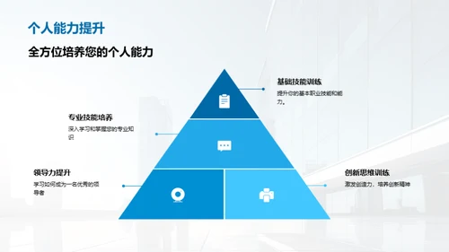 共创职业未来